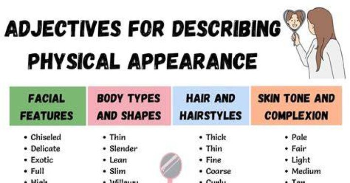 A Comprehensive Guide To His Physical Characteristics