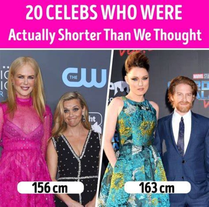 Celebs Who Are Shorter Than You Think
