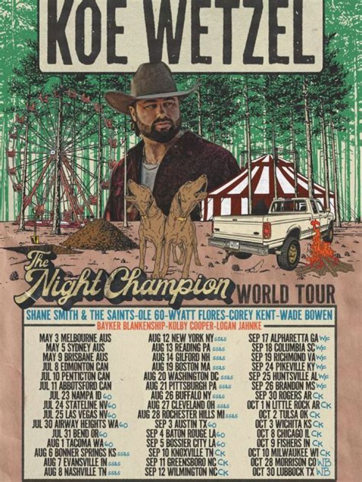 Koe Wetzel setlist, infographics, songs stats and tours Guestpectacular