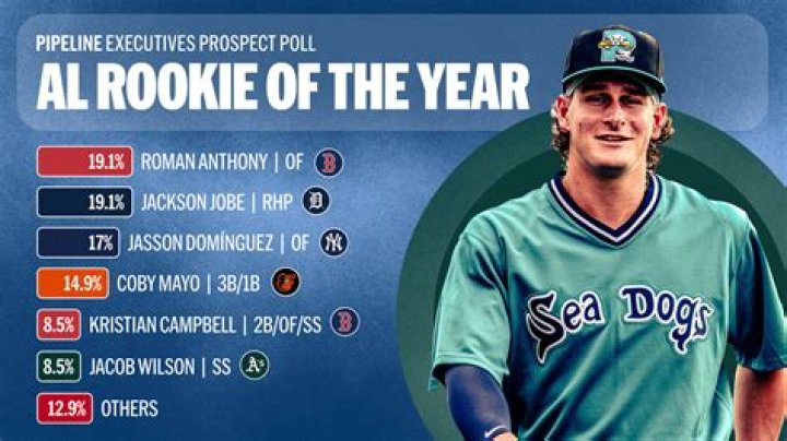 Novato del a&ntilde;o de MLB Pete Alonso lleva mensaje &ldquo;Ame a su pr&oacute;jimo&rdquo;, y